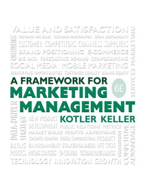 A Framework For Marketing Management 6th Edition 2