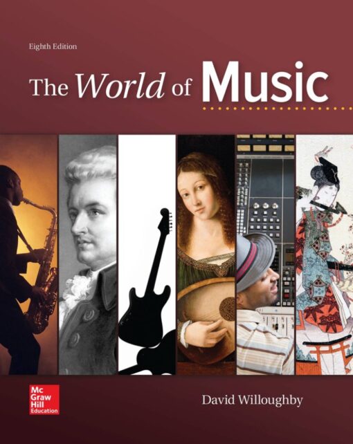 The World Of Music 8th Edition